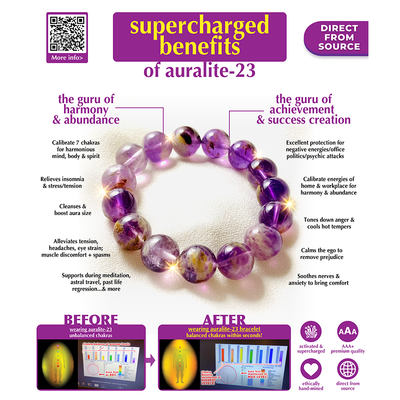 Auralite-23 Supercharged Bracelet (3 sizes)