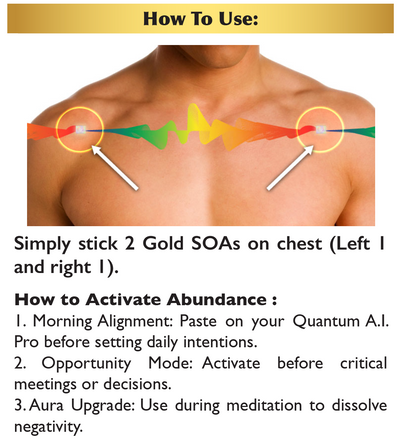Quantum Aura Intelligence Pro