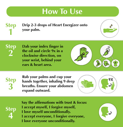 Heart Energizer (10ml)