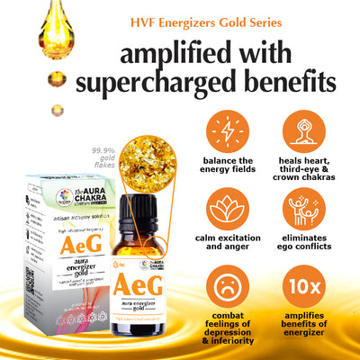 AuraChakra Supercharger Gold (10ml)