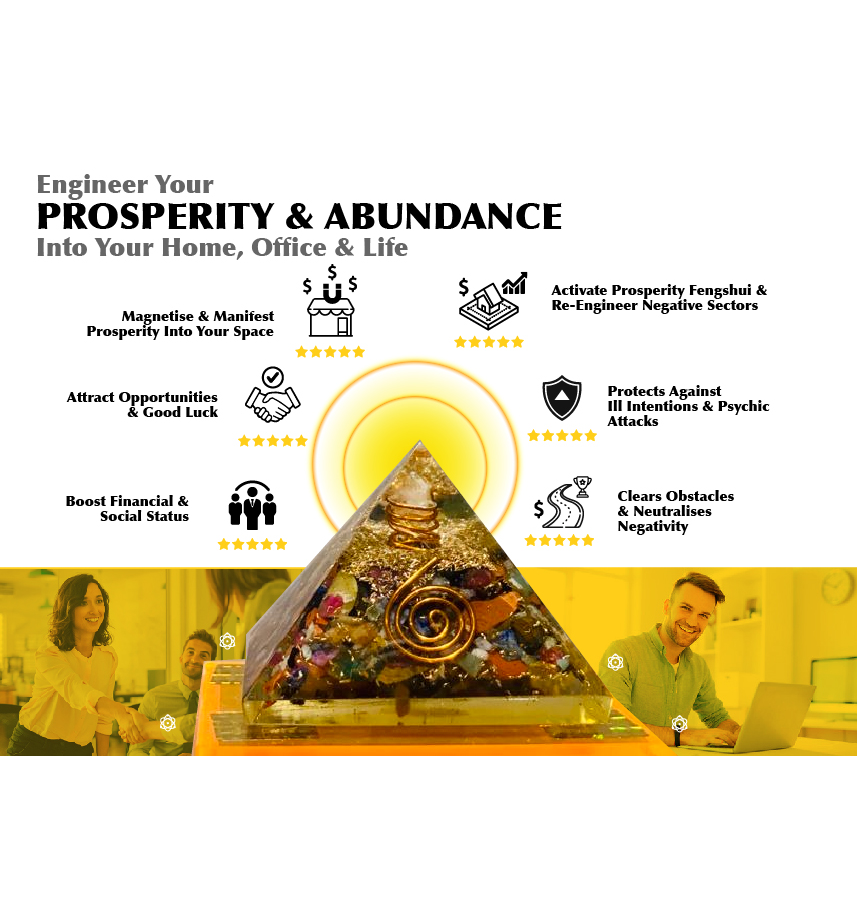 Prosperity Engineering Pyramid (PEP) 
Model L (Covers Up to 3,000 square feet)