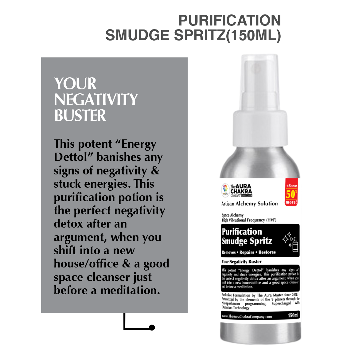 Purification Smudge Spritz (150ml)